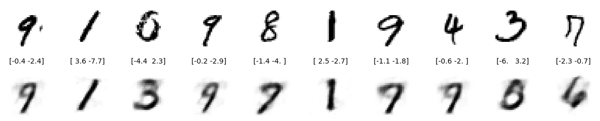 SignalPlus：自动编码器 (autoencoder)