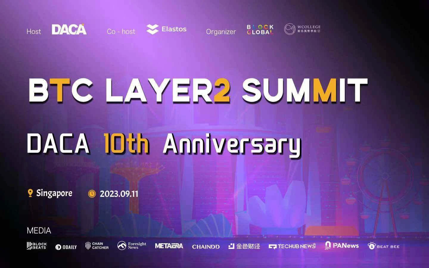 BTC LAYER2 SUMMIT暨DACA十周年庆典回顾