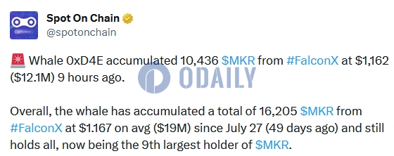 Odaily