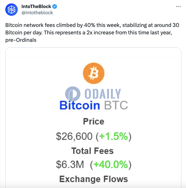 Odaily