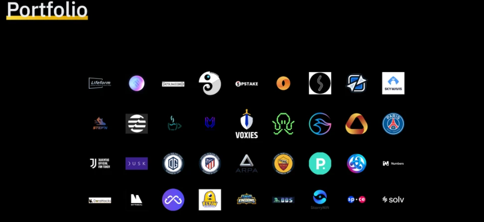 Top Institution Airdrop List, what are the potential projects that Binance Labs has yet to release tokens for?
