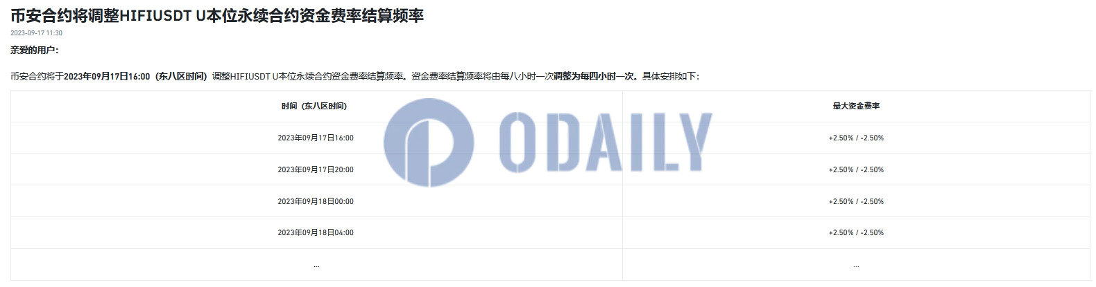 Odaily