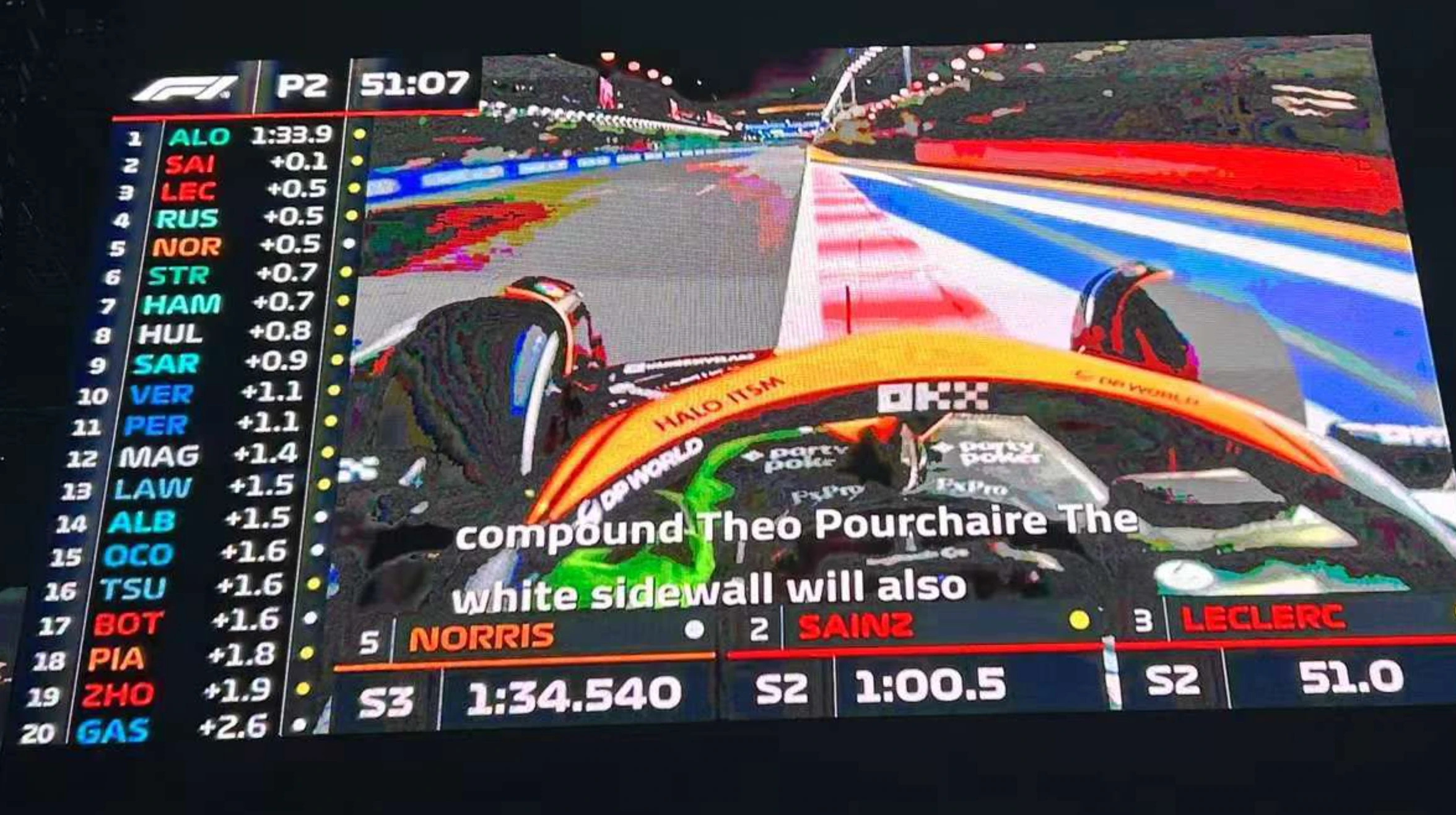 F1이 예정대로 도착했지만, 암호 후원사가 1/3 줄어들었습니다. 누가 사라졌나요?