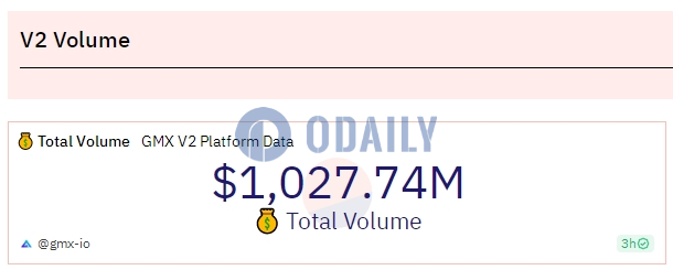 Odaily