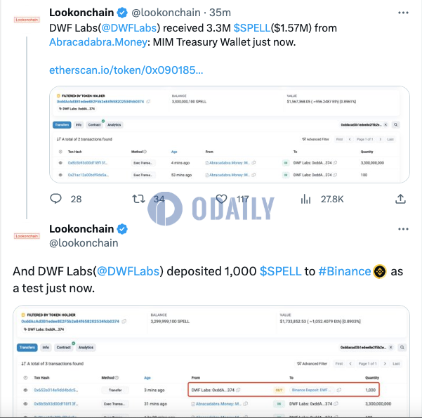 Odaily