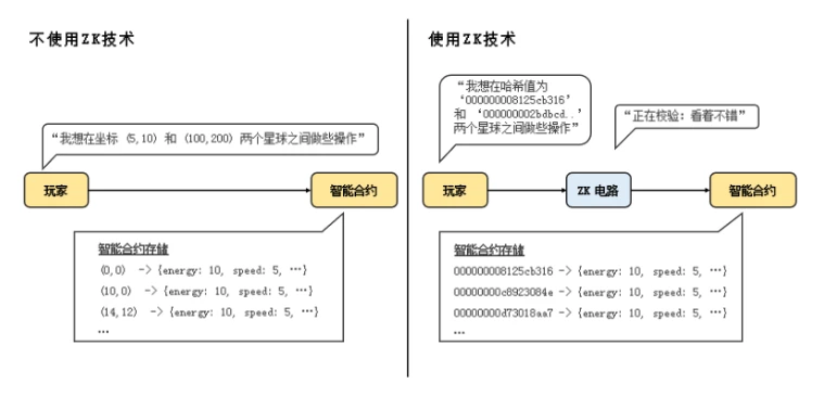 八问全链游戏