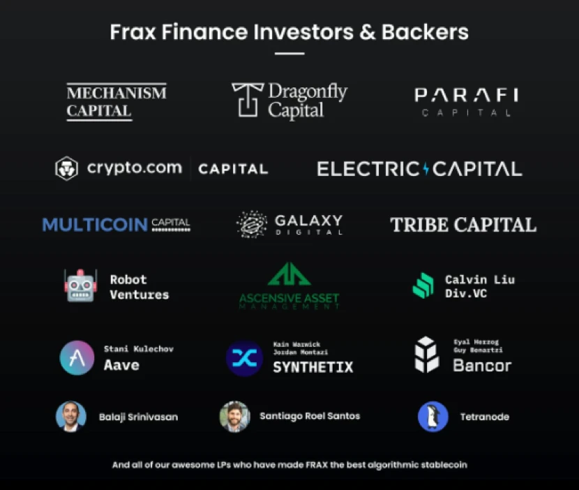 Frax Finance深度研究报告：稳定币赛道新篇章