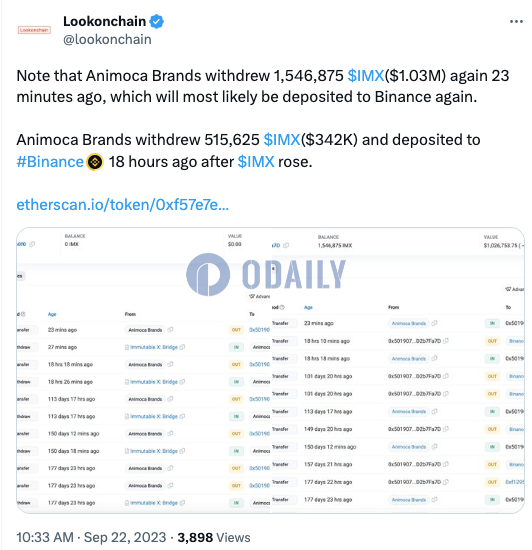 Odaily