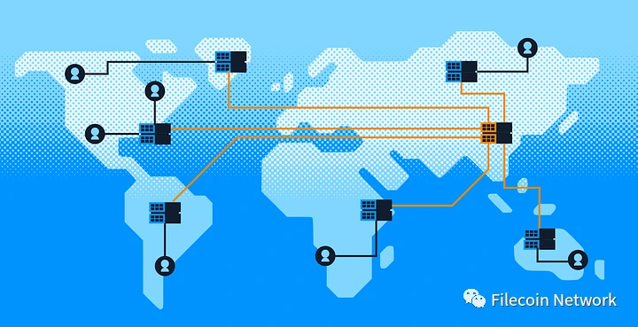 深入探讨Filecoin检索市场及其领先项目Saturn