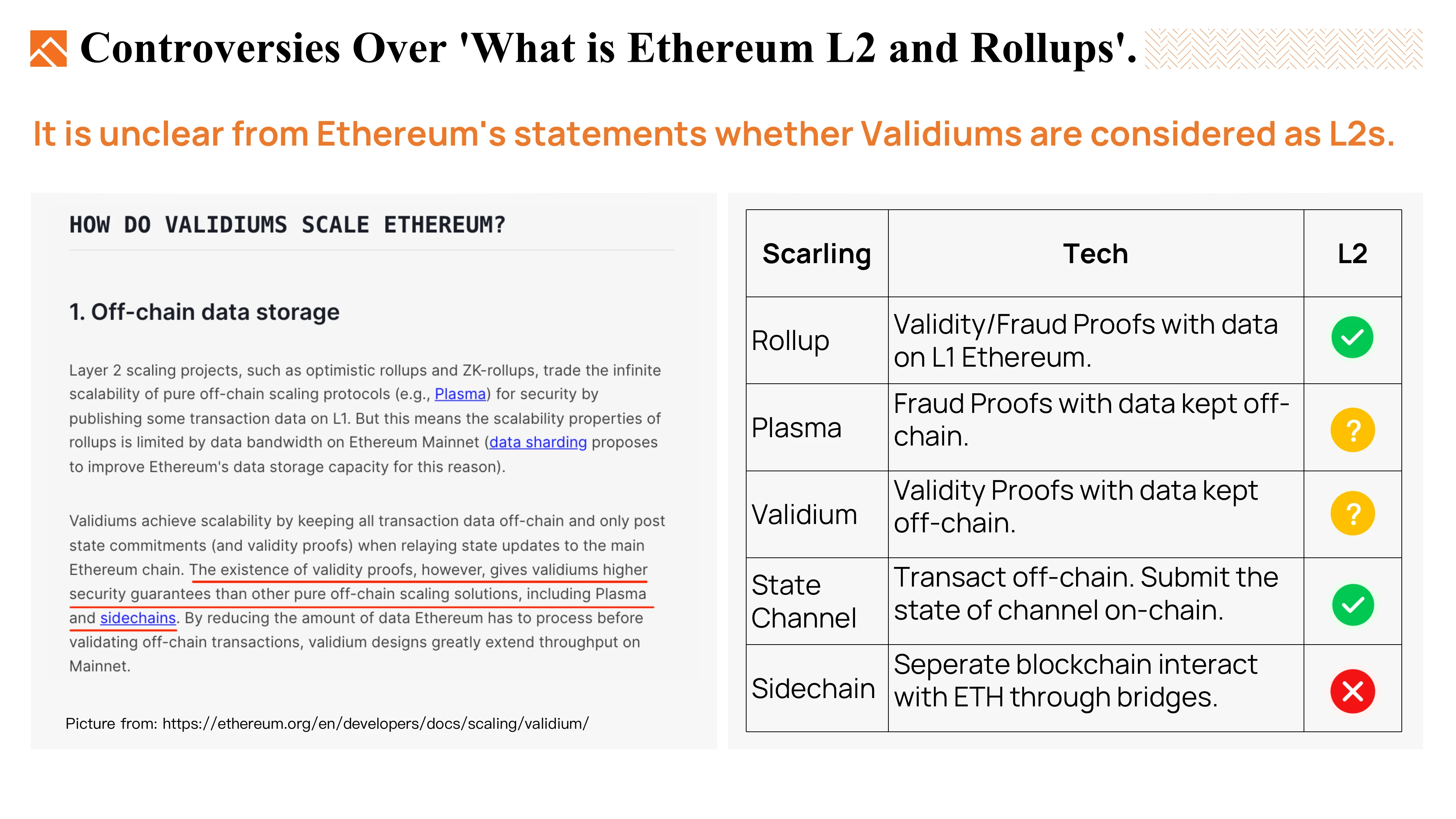 Foresight Ventures: What kind of Ethereum rollup do we want?