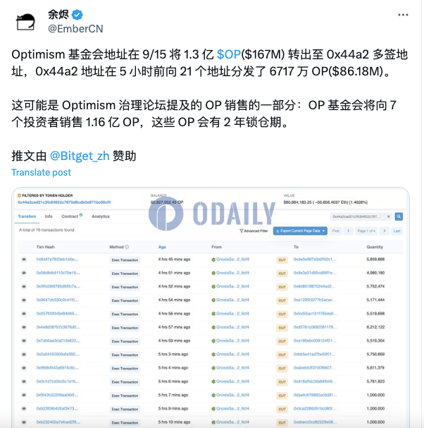 Odaily