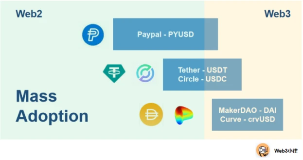 ​2023第三季度全球Web3加密行业监管政策与事件观察