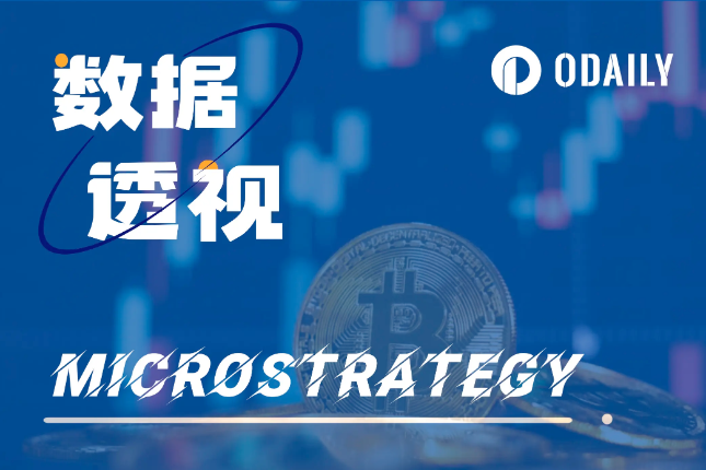 MicroStrategy 每次宣布購買 BTC 就是下跌訊號？ - Odaily