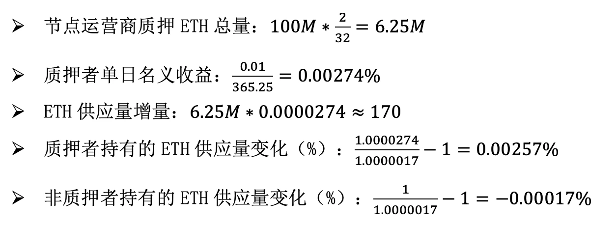 Vitalik’s latest research: The subtle relationship between LSDFi protocol liquidity and improving decentralization