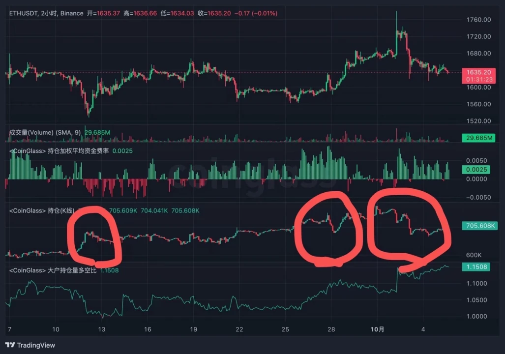 MVC September Market Watch: When can I buy the dip? Its like waiting for the fish to die at the wet market