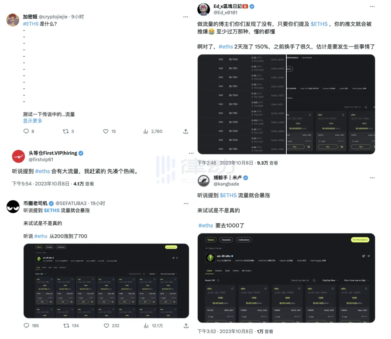 ETHS一晚两倍，除价格外的运营手段值得项目方们学习