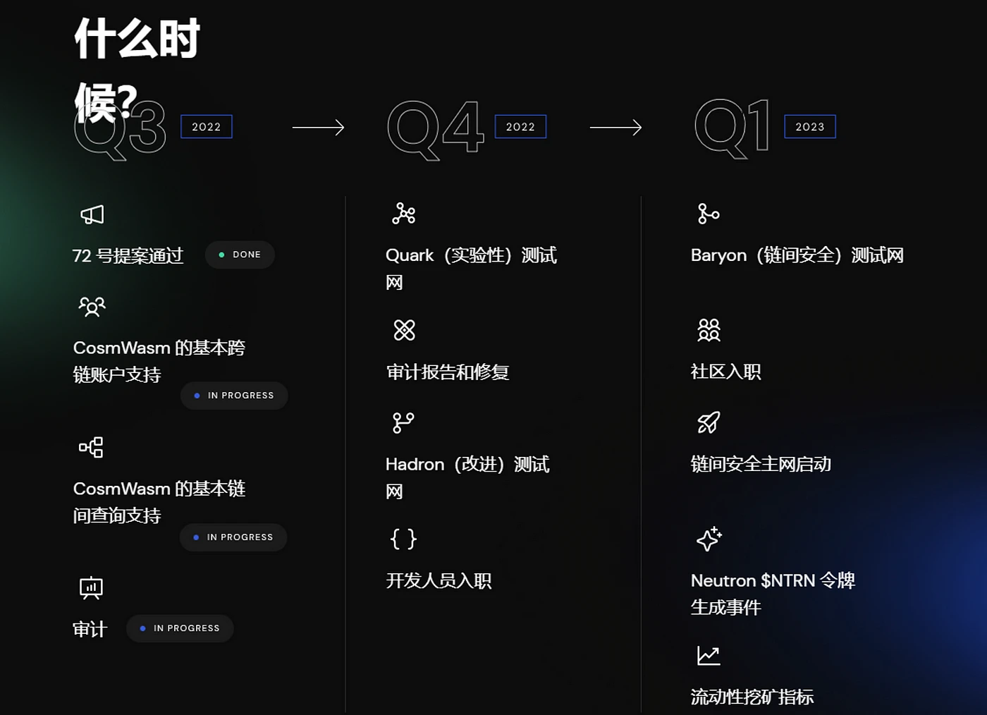 即将上线币安，Neutron如何推动Cosmos实现链间增长与创新？