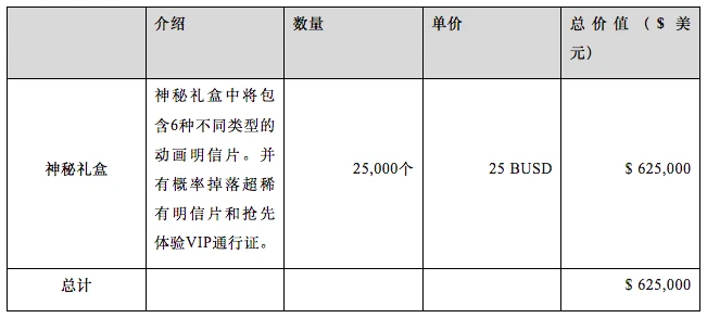 Top Cangyan Report: Comprehensive interpretation of MMORPG chain game Big Time