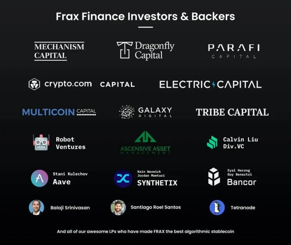 Complete explanation of the Frax stablecoin universe map