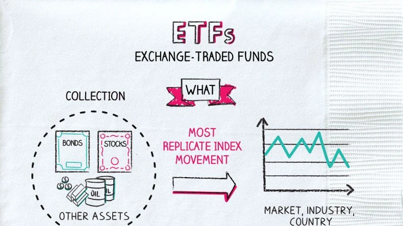 现货ETF通过对BTC到底意味什么？