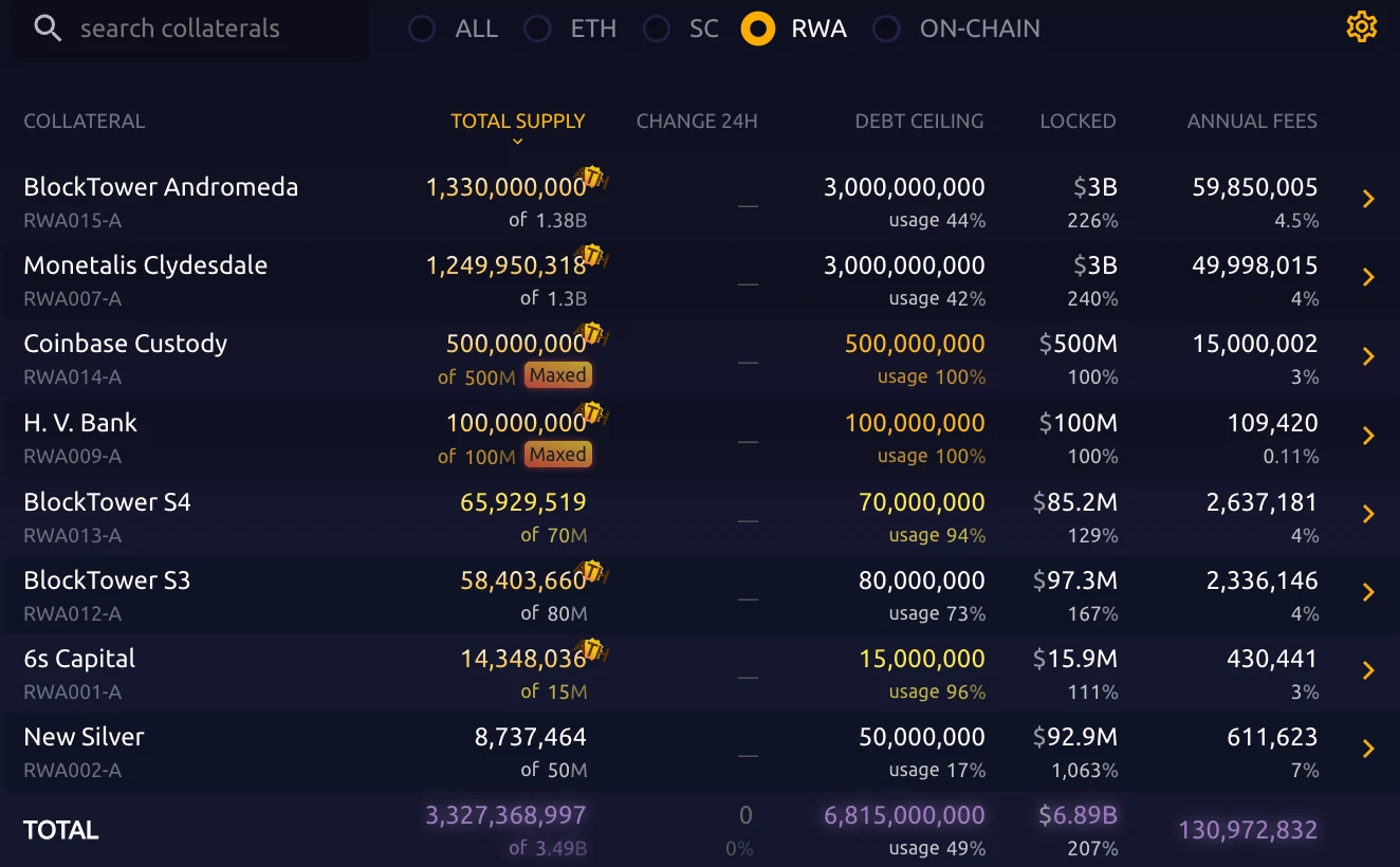 LD Capital: Track Weekly Report (2023/10/23): BTC has risen strongly, and the ETH Layer2 project continues to attract attention