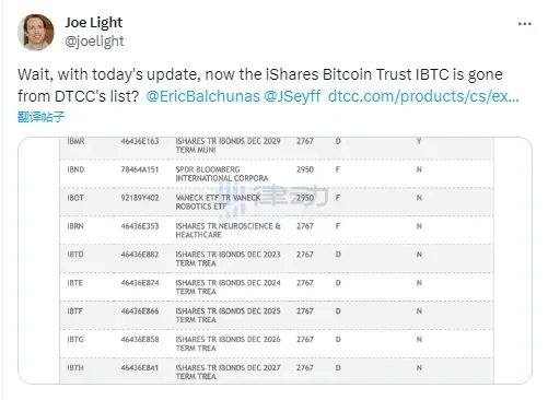 操纵市场？DTCC回应多次添加和删除贝莱德比特币现货ETF