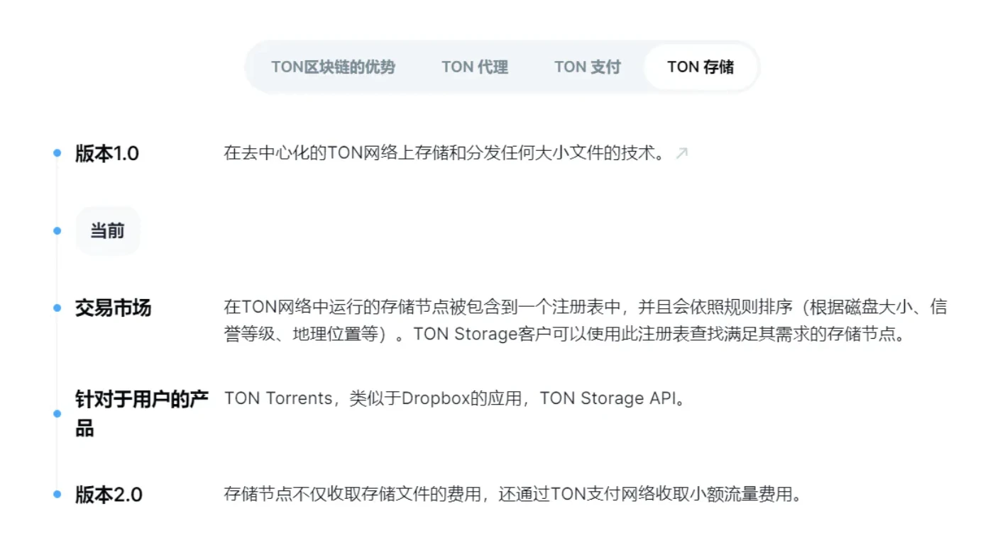 E2M Research：擁有13億用戶的TON，是否能夠創造新的典範？