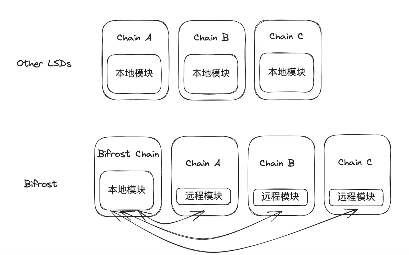 每周编辑精选 Weekly Editor's Picks（1021-1027）