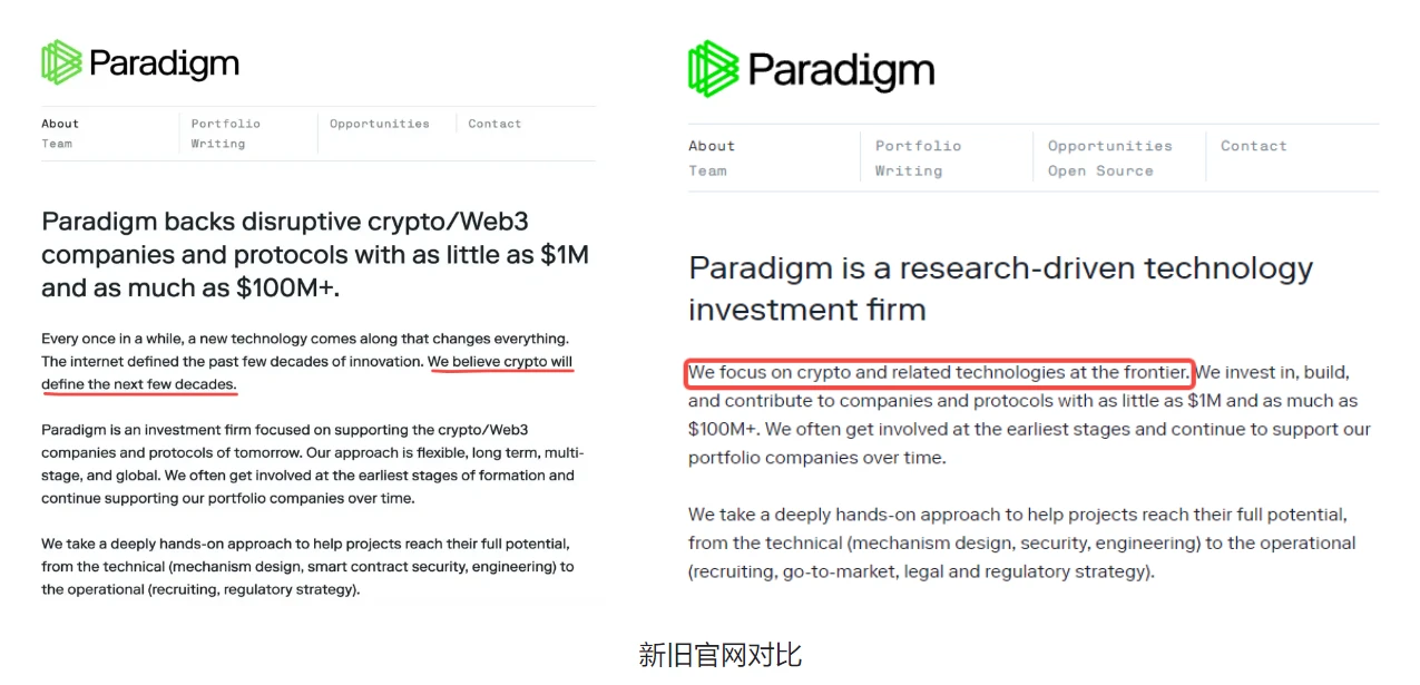 细说巨头VC Paradigm：加密投资的价值典范