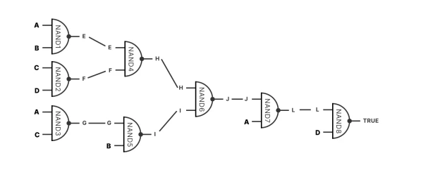 YBB キャピタル: デジタル ゴールド、ビットコインの生態学的多様化の探求、プロトコルの革新の新たな旅