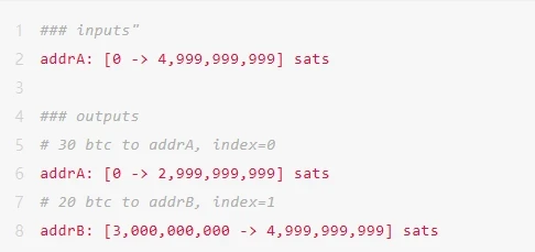 YBB キャピタル: デジタル ゴールド、ビットコインの生態学的多様化の探求、プロトコルの革新の新たな旅