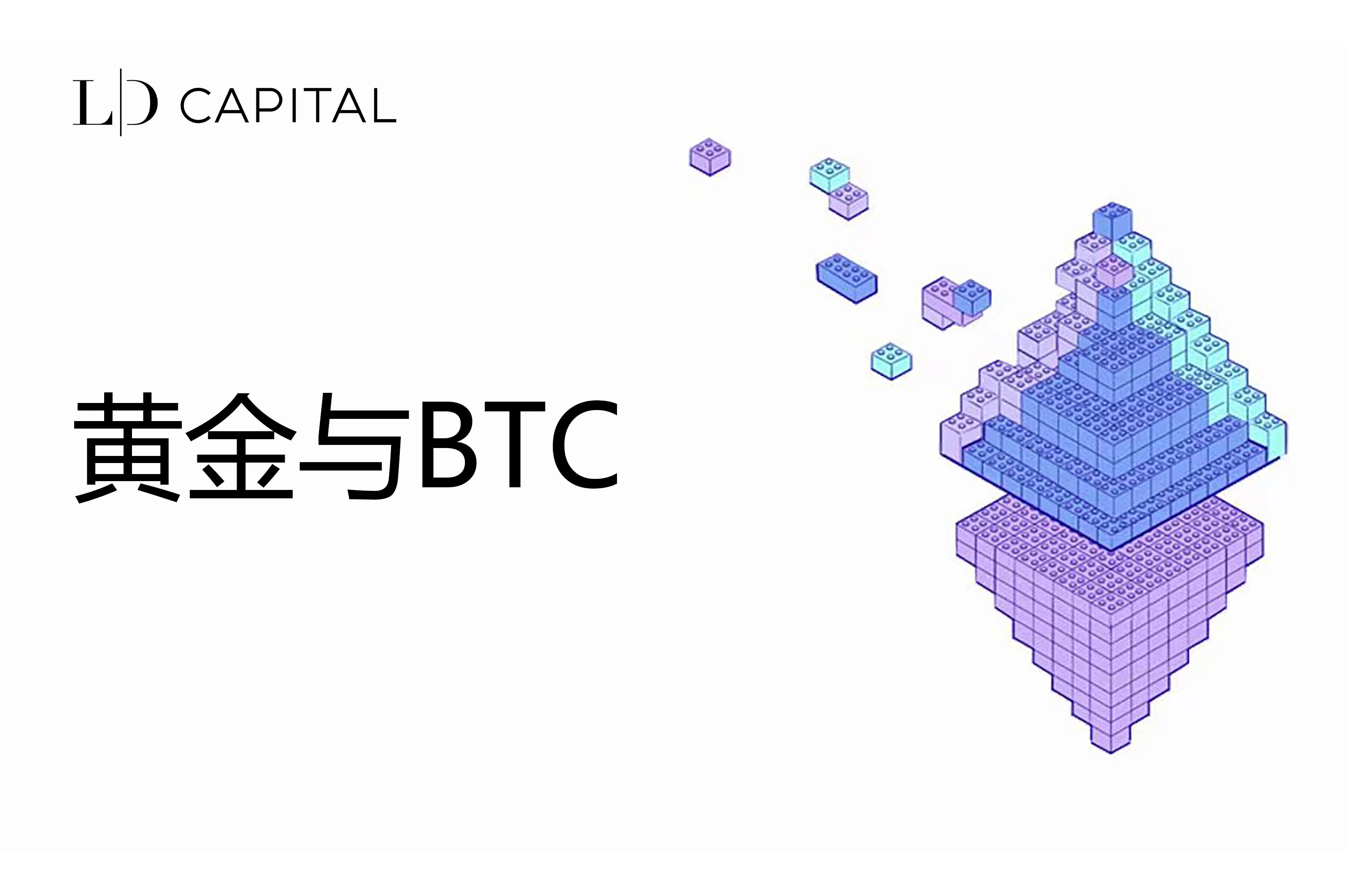 LD Capital：多维度分析BTC是否真正属于避险资产