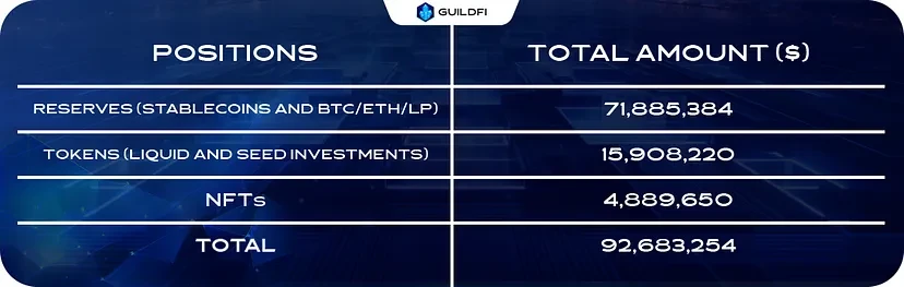 Báo cáo nghiên cứu MVC: Trong lộ trình chơi game chuỗi lâu ngày không hoạt động, liệu nền tảng chơi game có mang đến Alpha tiếp theo?