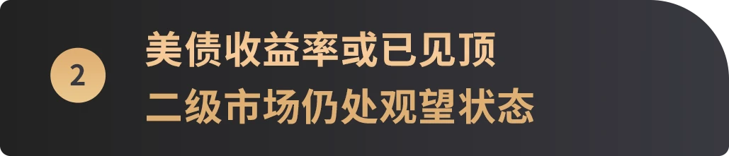 WealthBee宏观月报：美联储加息周期接近尾声，ETF预期或开启比特币新一轮行情