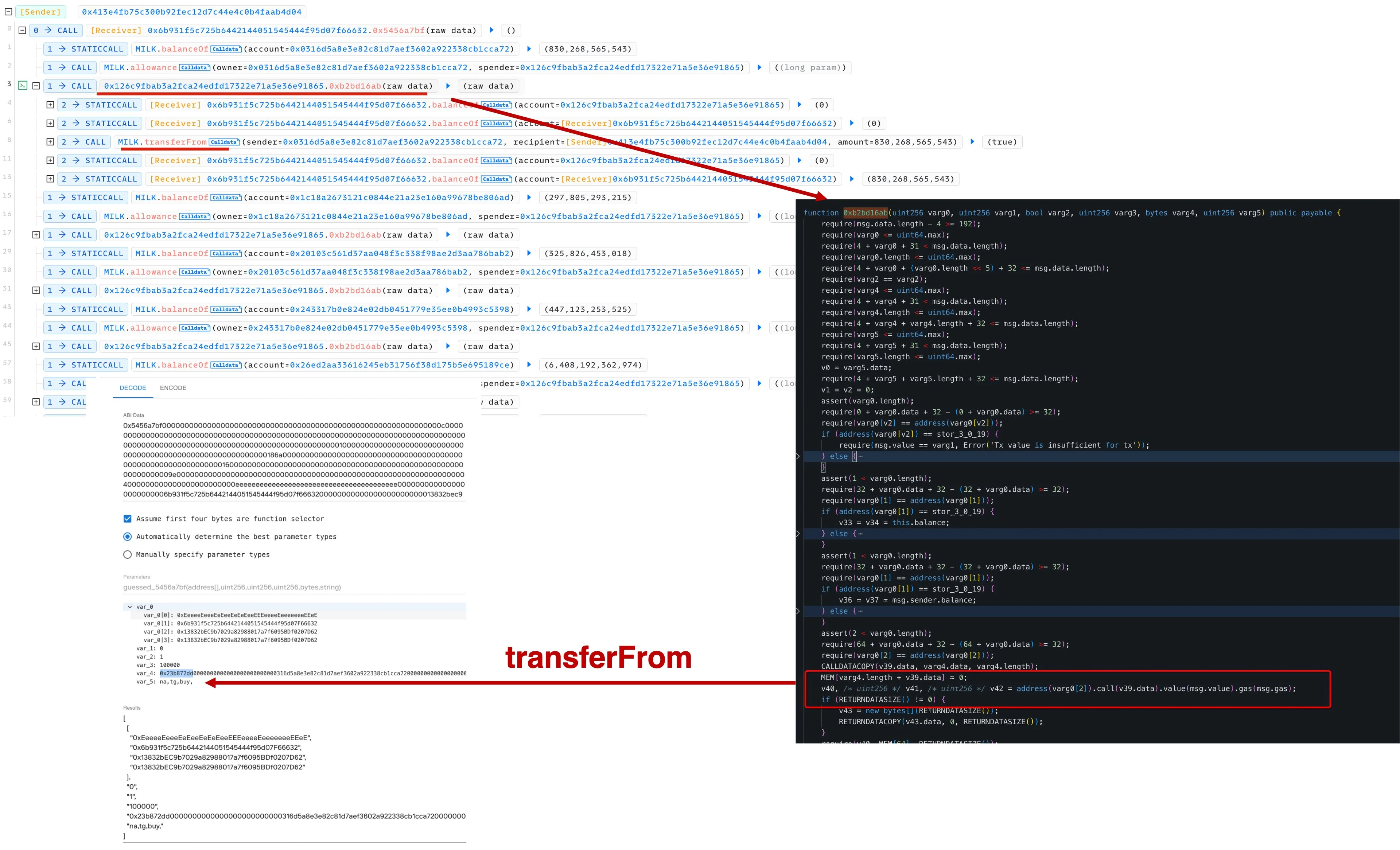 Unibot was attacked and lost more than 0,000, and the security of TG BOT was questioned