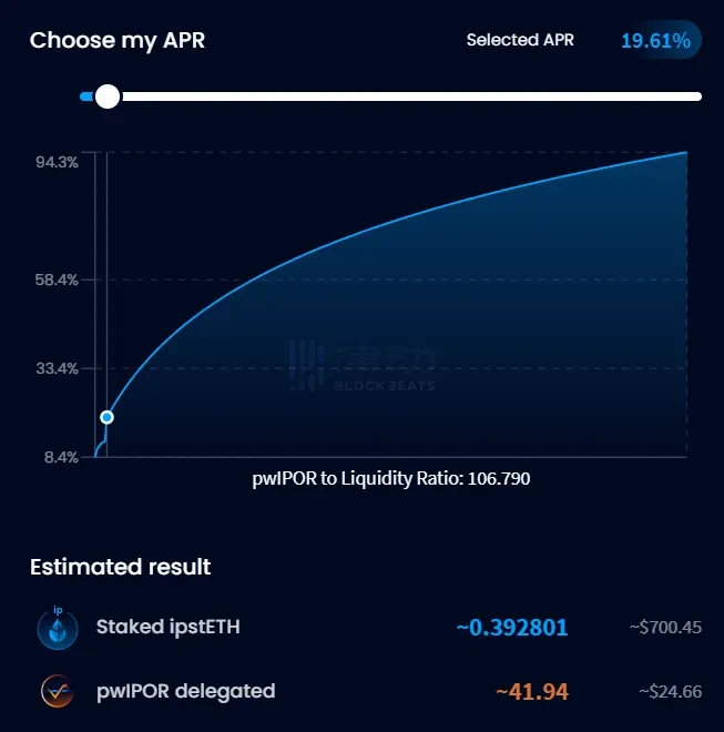 一览DeFi Degen们的链上收益策略：Sommelier Finance、IPOR、DYDX