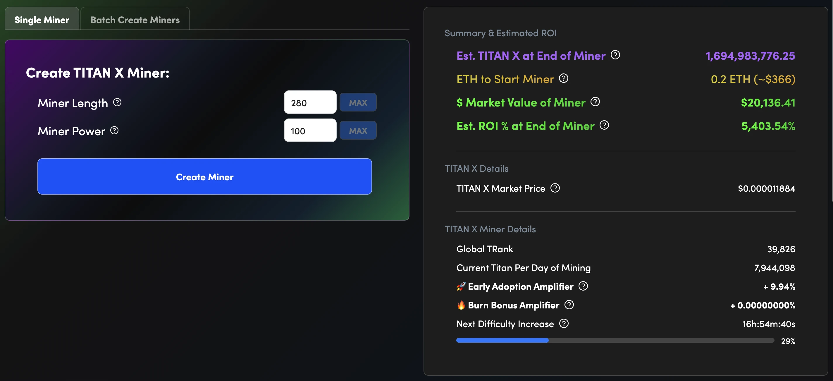From an 18-fold increase to zero, TITANX has no way to make a comeback