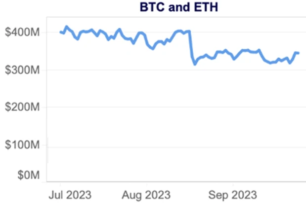 Analyzing the key role market makers play in BlackRock’s Bitcoin ETF