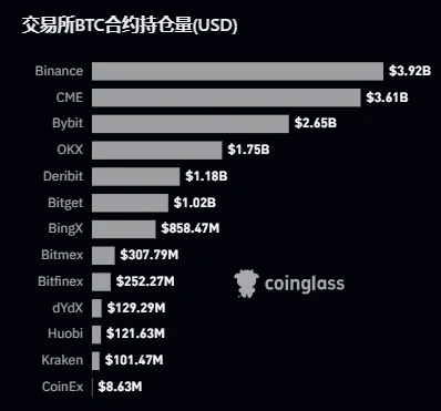 BTC Weekly Report - 15th Anniversary of the Bitcoin White Paper; Coin Price Hits a High of ,000 (10.30-11.5)