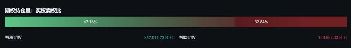 BTC Weekly Report - 15th Anniversary of the Bitcoin White Paper; Coin Price Hits a High of ,000 (10.30-11.5)