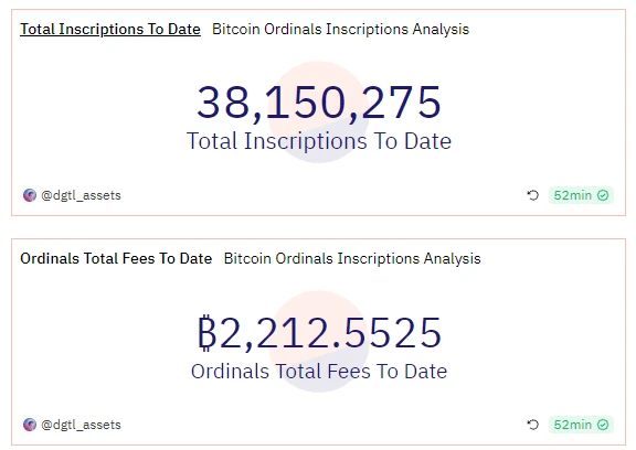 BTC Weekly Report - 15th Anniversary of the Bitcoin White Paper; Coin Price Hits a High of ,000 (10.30-11.5)