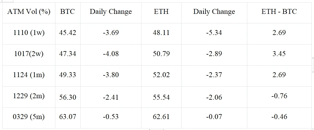 SignalPlus Volatility Column (20231107): Sideways Oscillation