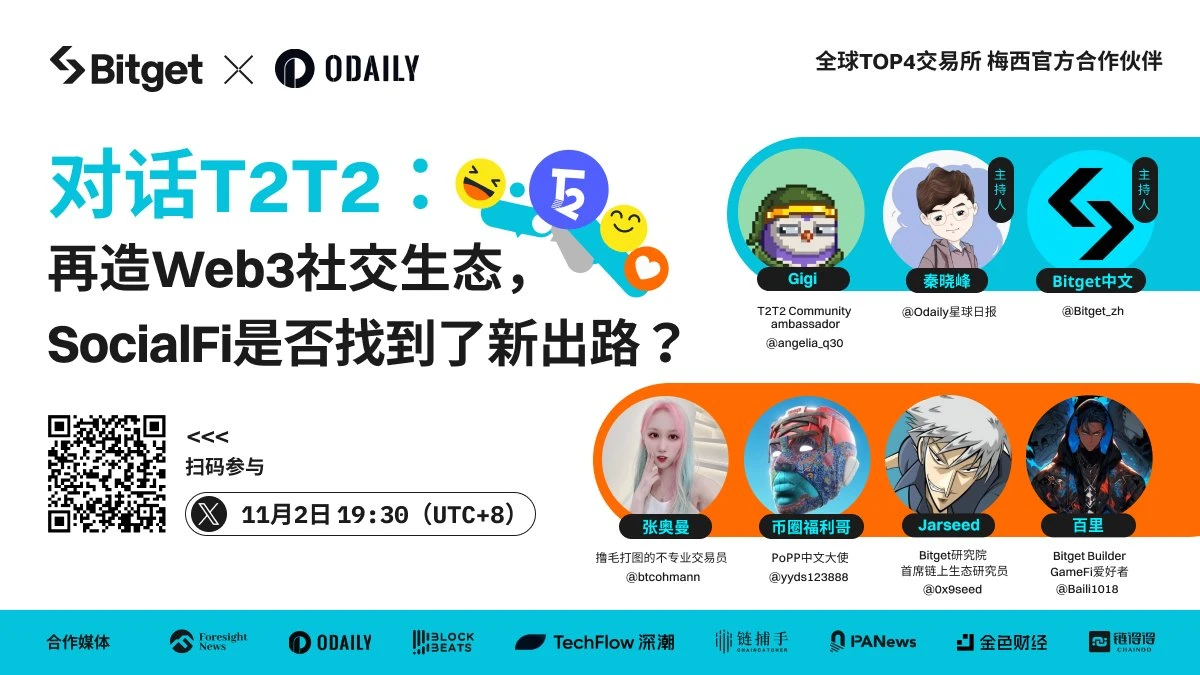 对话T2T2：再造Web3社交生态，SocialFi是否找到了新出路？