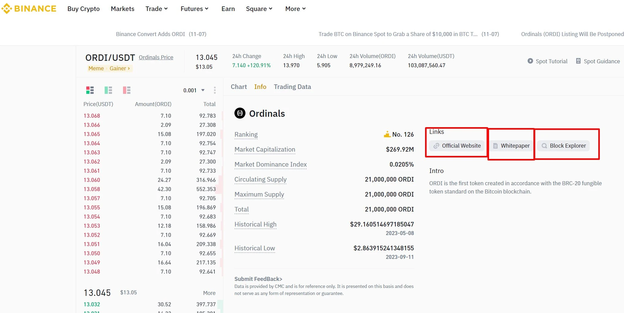 BTC Ecology-The founder of Ordinals asked Binance to remove ORDI, revealing the behind-the-scenes story