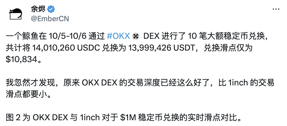 详解OKX Web3钱包7大亮点功能