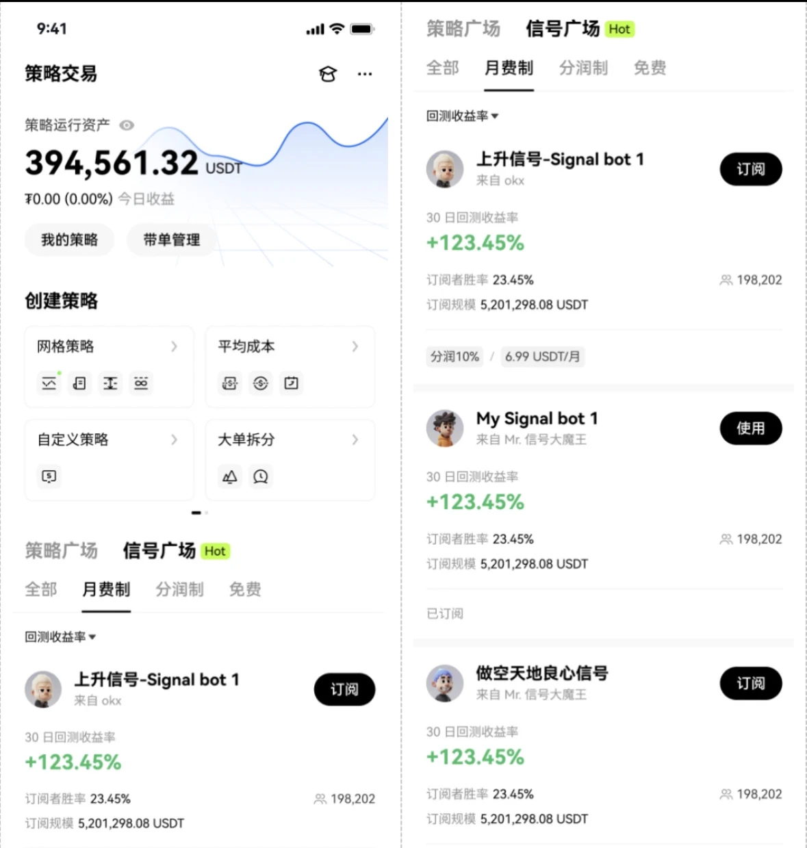 一文解讀OKX訊號廣場：海量優質訊號可彈性訂閱
