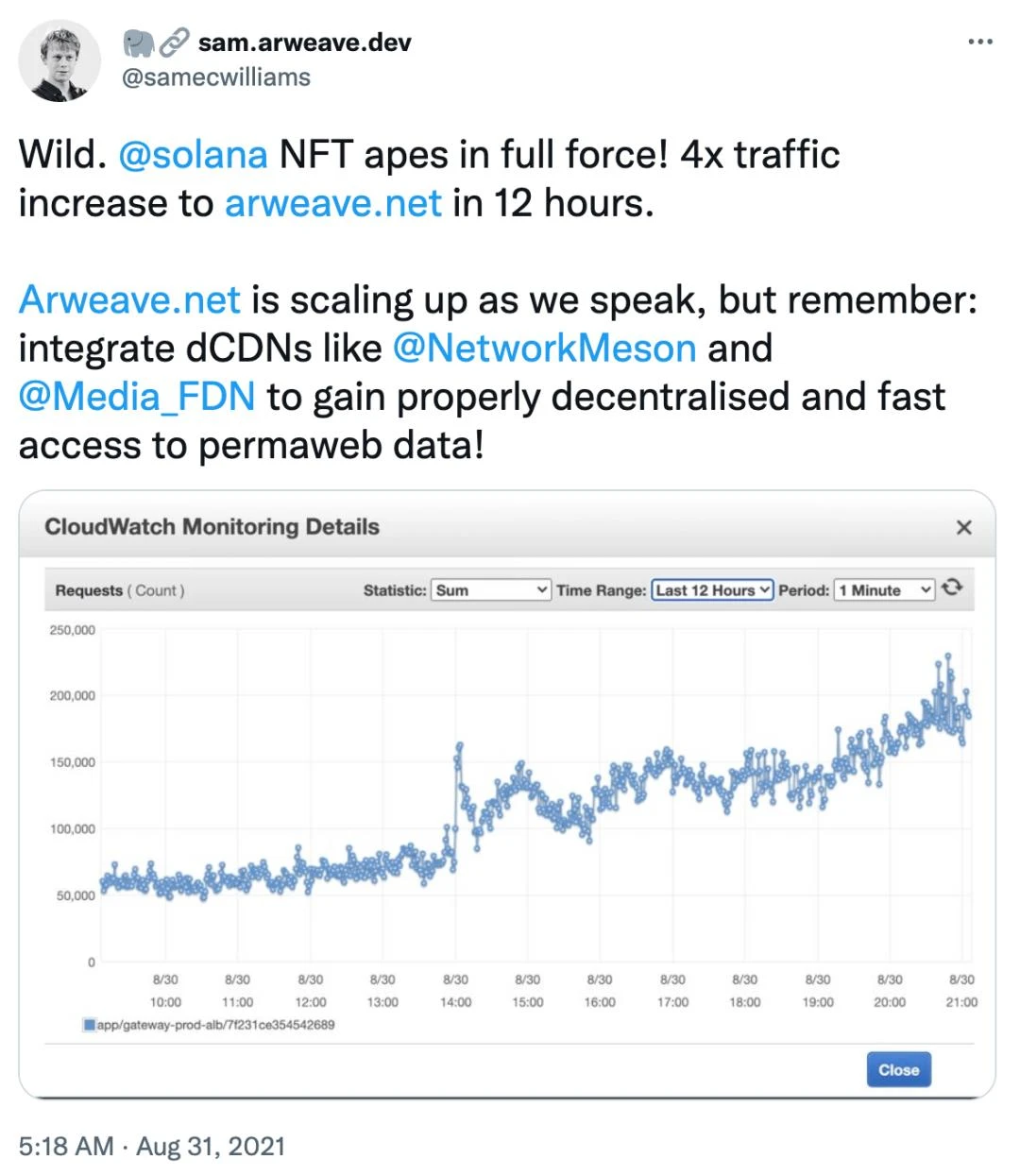 Meson Network：聚合闲置带宽资源，拓展去中心化边界