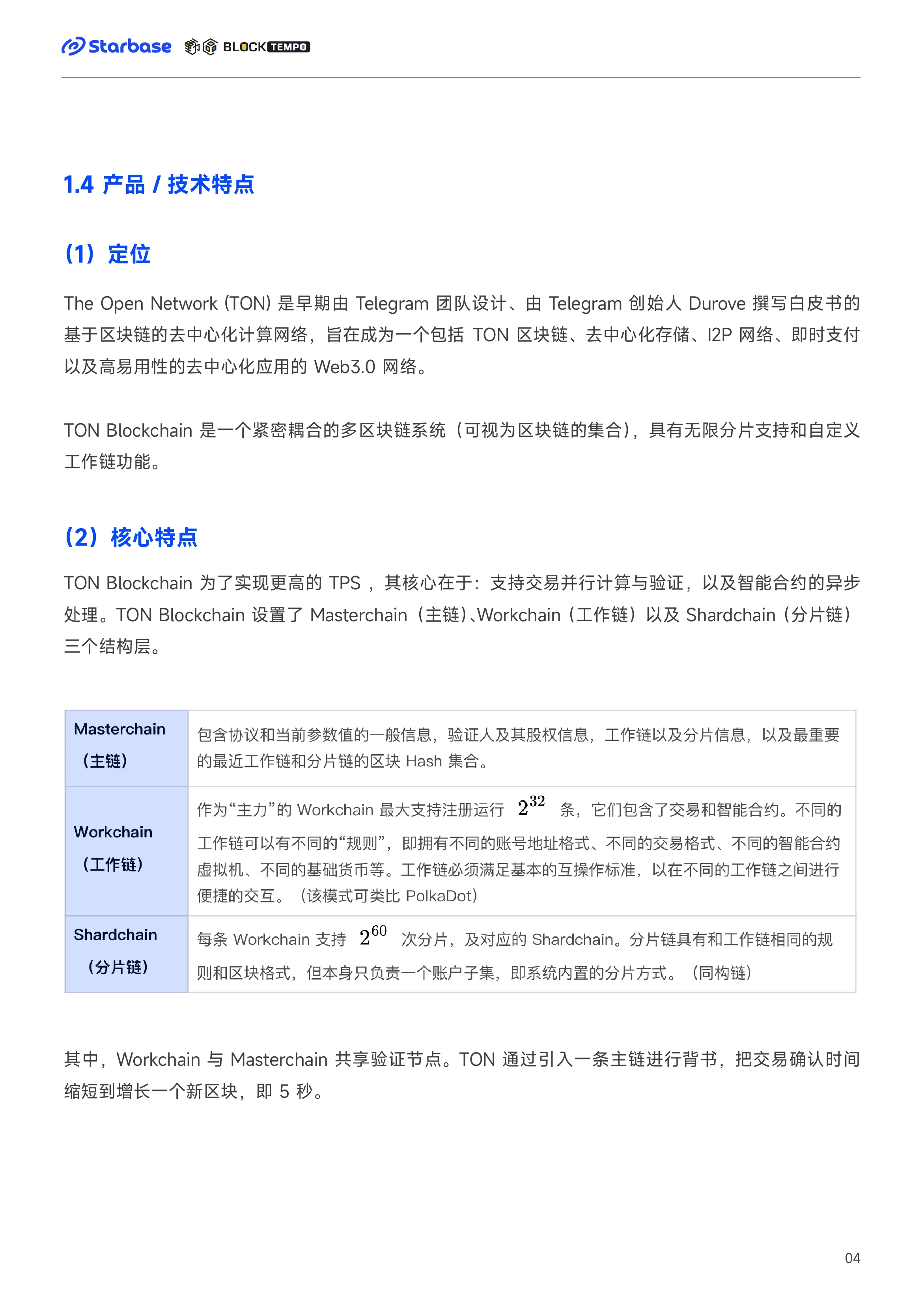 TON 链上生态报告：趋势与机会，如何在TON生态中找到切入口