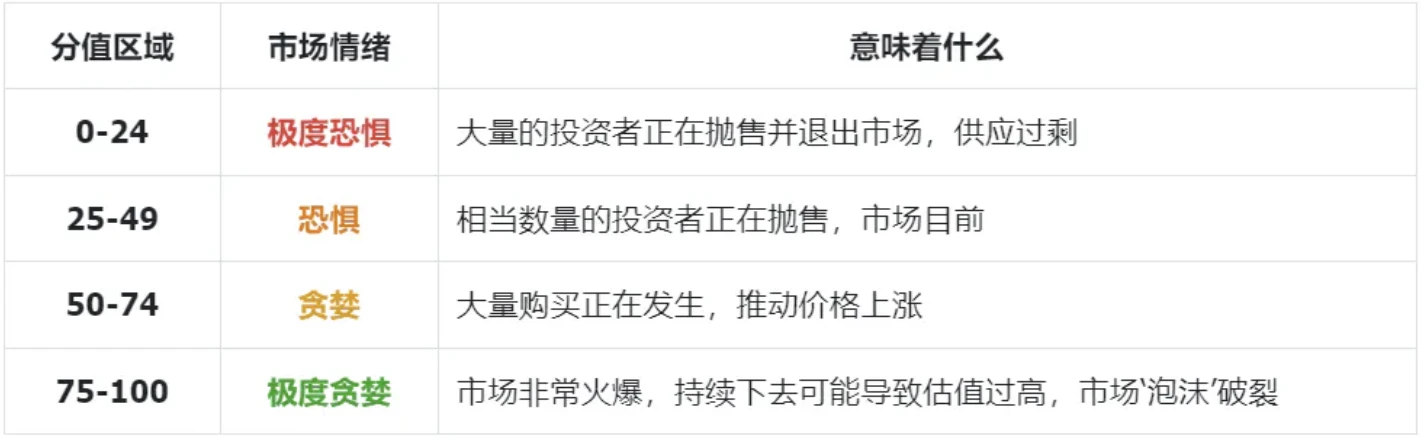 Liệu việc áp dụng Bitcoin Spot ETF có mở ra một kỷ nguyên thịnh vượng cho ngành công nghiệp tiền điện tử không? Đánh giá ngắn gọn về trạng thái gần đây của Bitcoin