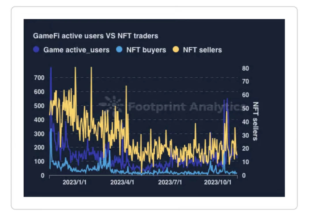 M6 Labs: BTC and ETH surged, market risk appetite increased